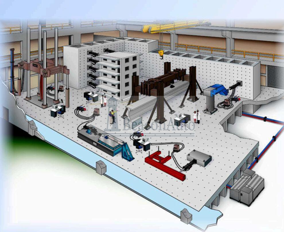 汽車配件三角臂多通道力學(xué)加載試驗(yàn)系統(tǒng)產(chǎn)品用途
