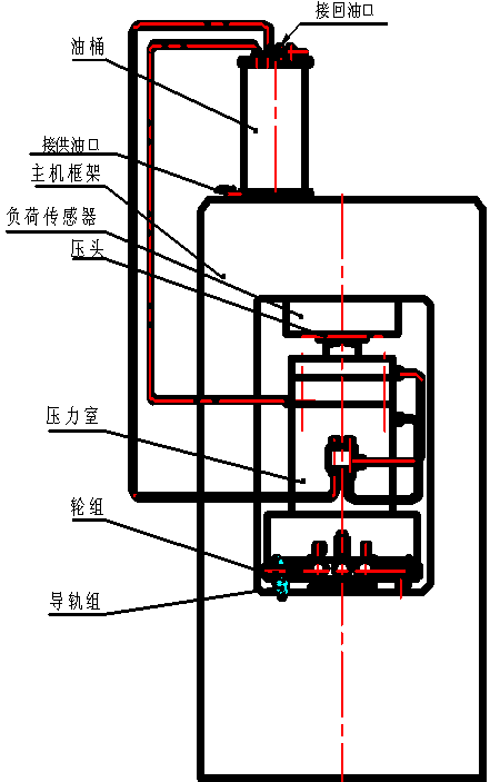 PDY-2000微機控制電液伺服巖石三軸試驗機2.png