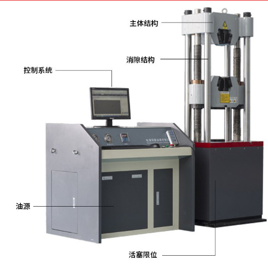 0錨桿錨索抗拉強(qiáng)度試驗(yàn)機(jī)鏈條拉力試驗(yàn)機(jī)拉伸壓縮彎曲剪切試驗(yàn)·1.png